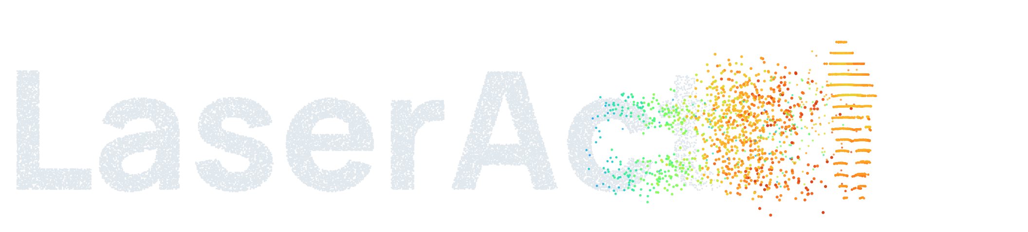 LaserAct